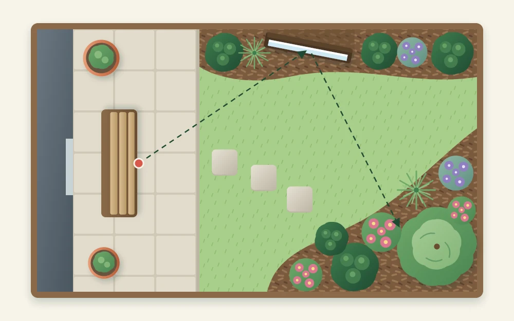 Top-down diagram of a small garden with a mirror on a side fence, a dashed line from a seat to the mirror and on to planting