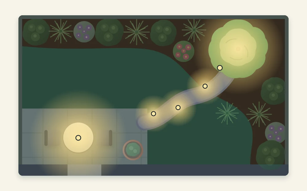 Top-down plan of a small garden at night with soft yellow circles on a tree, along the path and over the seating area
