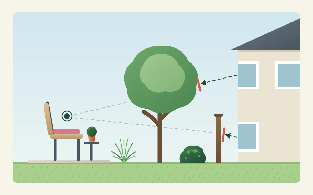 Side-view diagram of a seat, a small tree and a neighboring house, with a dashed sight line from an upper window blocked by the tree canopy